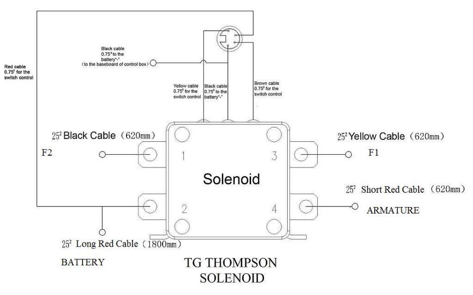 Winch solenoid diagram